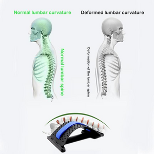 BACKRIGHT® LUMBAR RELIEF BACK STRETCHER - Back Stretch Equipment Massager Magic Stretcher Fitness Lumbar Support Relaxation Spine Pain Relief Corrector Health Care